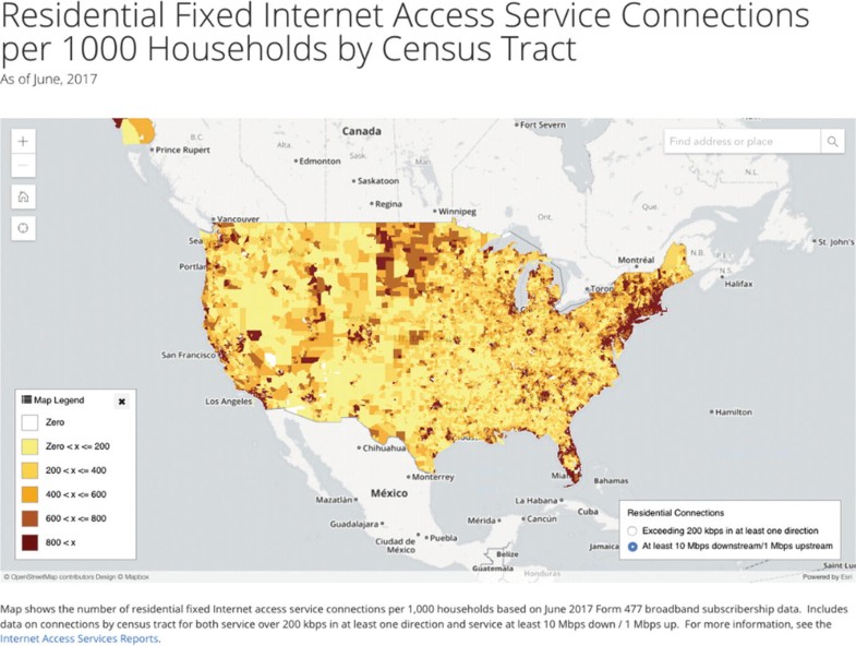 Telehealth Technology Information And Data System Considerations Springerlink