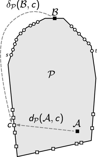 Optimal Strategies In Single Round Voronoi Game On Convex Polygons With Constraints Springerlink