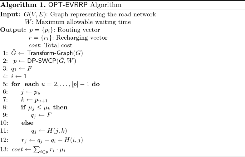 An Efficient Algorithm For Routing And Recharging Of Electric Vehicles Springerlink