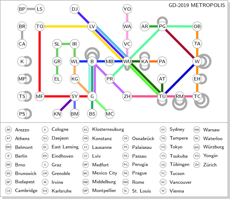 Prague metro map pdf