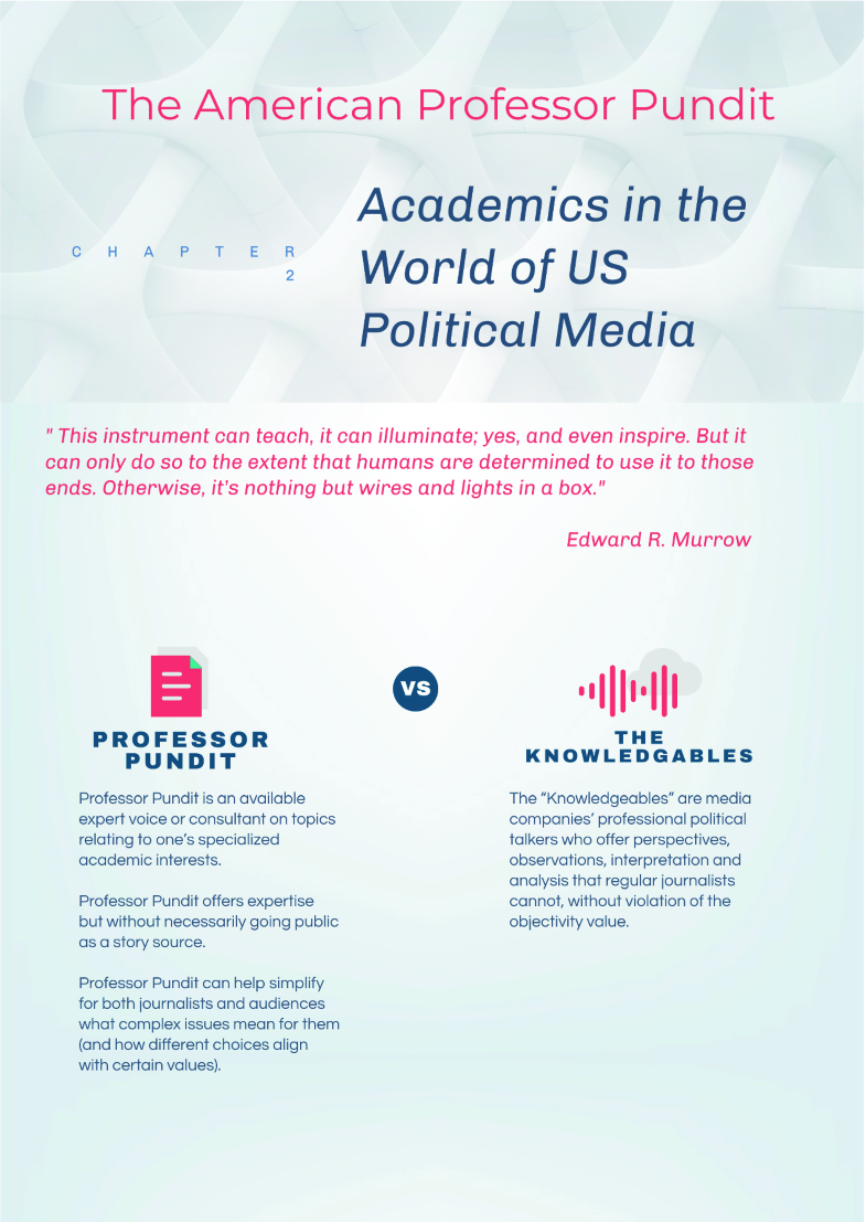 The Variation In Media Influence Springerlink