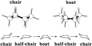 Molecular Elements Of Computers Springerlink