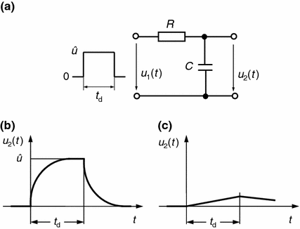 Nouveau 100 MHz x1//x10 commutable Oscilloscope Probe