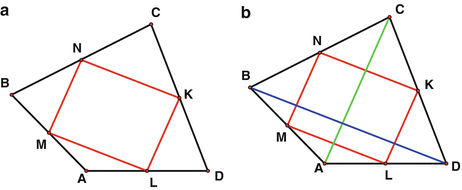 Quadrilaterals And Other Polygons Springerlink