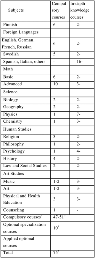 ancient art essay sample