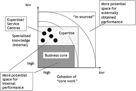 poverty cause and effect essay characteristics