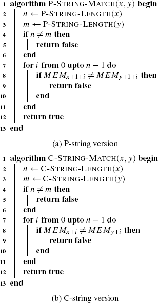 How Long Is A Piece Of String Springerlink