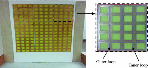 Double Square Loop Frequency Selective Surface Fss For Gsm
