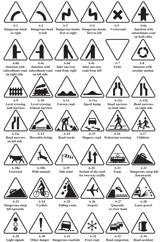 Why Are Words Not Enough Or A Few Remarks On Traffic Signs Springerlink