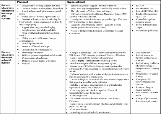 essay letter examples for college english