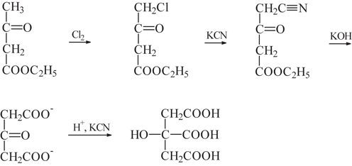 Citric Acid Chemistry Springerlink