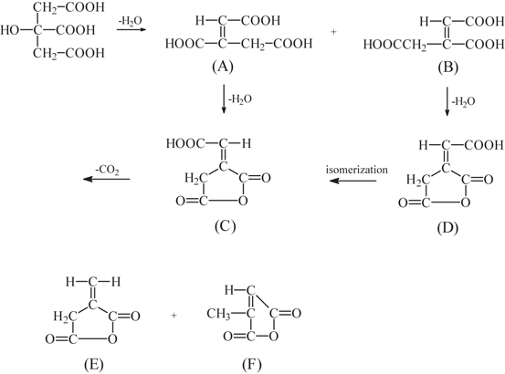 Citric Acid Chemistry Springerlink