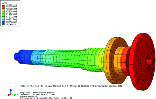 [تصویر:  327950_1_En_4_Fig43_HTML.gif]