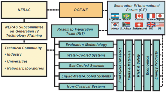 Nuclear Power Plants Springerlink