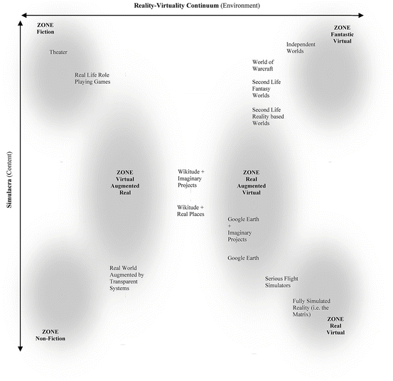title for journal article review sample