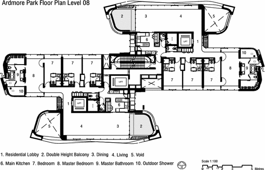 Planning Concept Springerlink