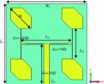 Circular Polarized Patch Antenna for 1.8 and 2.4 GHz Applications |  SpringerLink