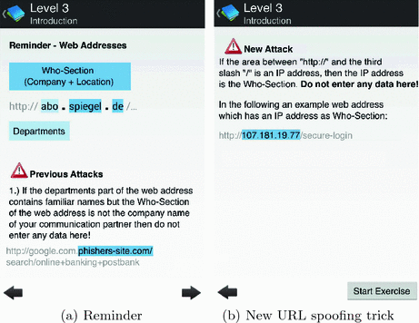Learn To Spot Phishing Urls With The Android Nophish App Springerlink