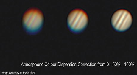 Astronomical Projects For Supporting Applications Springerlink - 