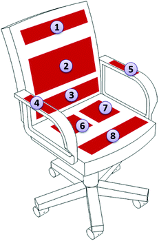 The Capacitive Chair Springerlink