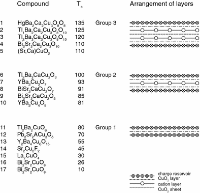 I Saw A Crystal An Historical Account Of The Deciphering Of - 