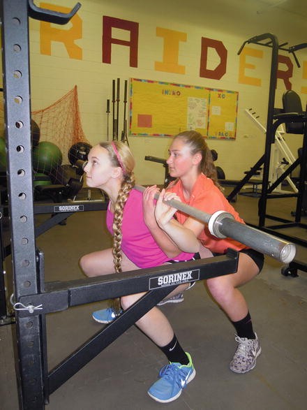 Resistance Training For Young Female Athletes Springerlink - 