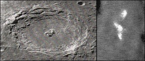 Strange Phenomena Springerlink