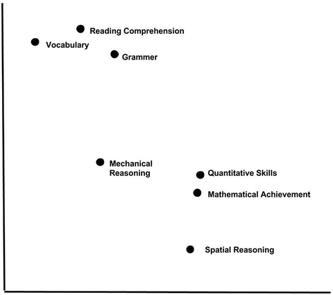 moving schools essay graduate necessary words for essay graphic organizer examples of a proposal essay also compare and contrast essay about high school and college essays topics in english