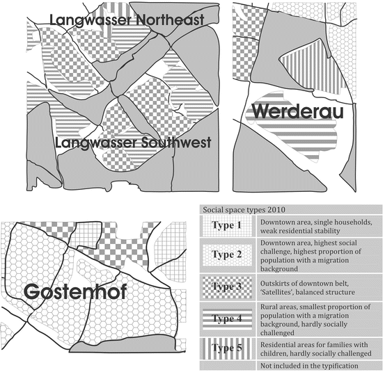 Rise And Resolution Of Ethnic Conflicts In Nuremberg Neighbourhoods Springerlink