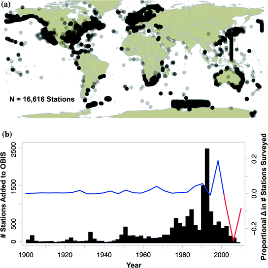 Methods For The Study Of Marine Biodiversity Springerlink