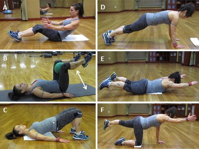 Nonoperative Treatment of Sports Hernia SpringerLink