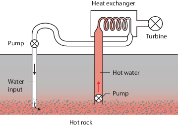 Thermodynamics Springerlink