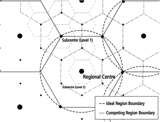 Location And Innovation Springerlink - 