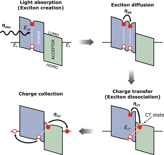 new balance wl 628 nbn