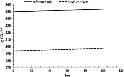 Led Cube Night Light Diy Electronics Electronics Projects Led Diy