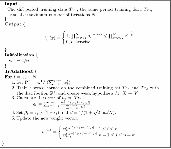 Smoothing Temporal Difference For Text Categorization Springerlink Smoothing Temporal Difference For Text Categorization Springerlink