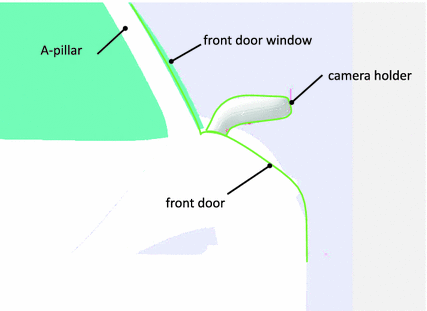 Standardization And Vehicle Regulation Aspects Of Camera Monitor