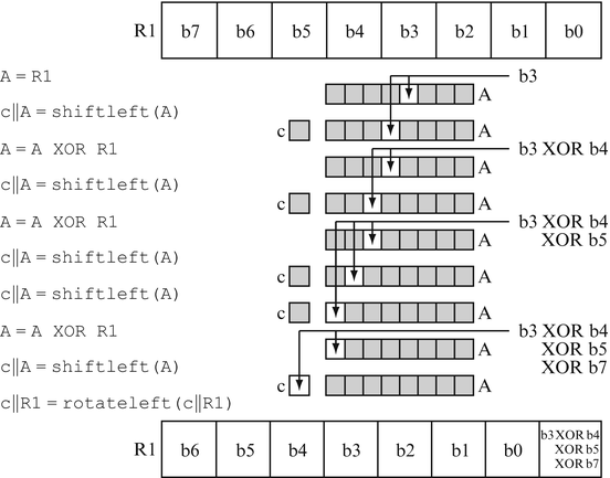 Procedural Content Generation Springerlink