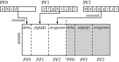 Procedural Content Generation Springerlink