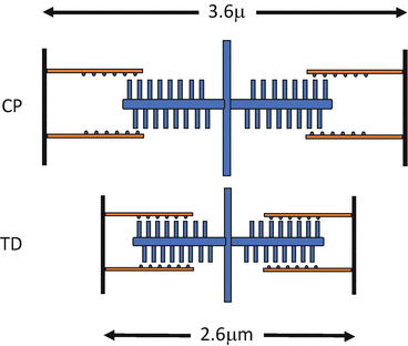 Get Miralls per a bany costaneres For Free Miralls Per A Bany Costaneres