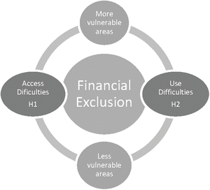 Payday loans 97229 image 3