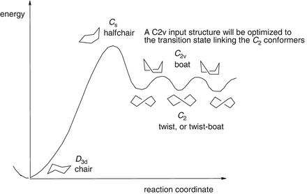 Molecular Mechanics Springerlink