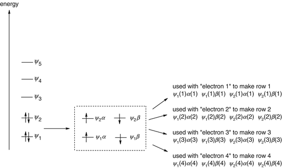 Ab Initio Calculations Springerlink