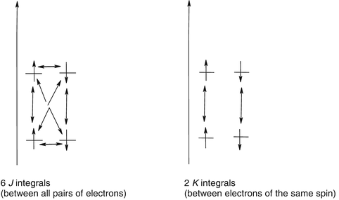 Ab initio Calculations | SpringerLink