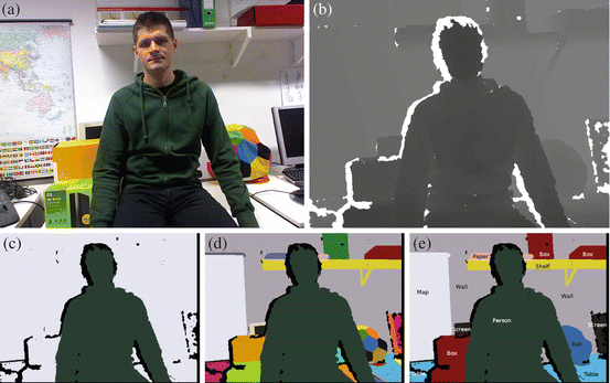 Scene Segmentation Assisted By Depth Data Springerlink