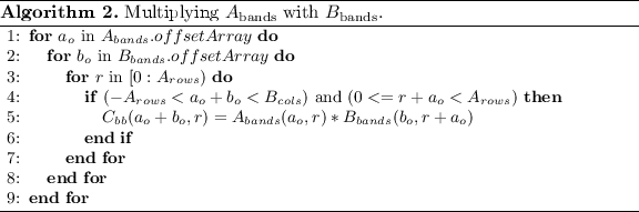 Parallel Algorithm For Quasi Band Matrix Matrix Multiplication