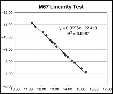 Canopus photometry software download Canopus photometry software download