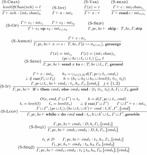 A Progress Sensitive Flow Sensitive Inlined Information Flow Control Monitor Springerlink