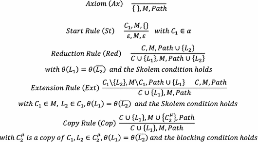 A Connection Calculus For The Description Logic Equation Springerlink
