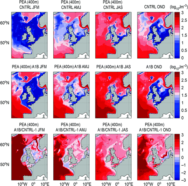 Projected Change North Sea Springerlink